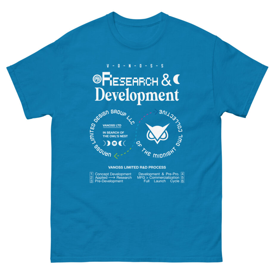 Vanossgaming Unisex classic tee